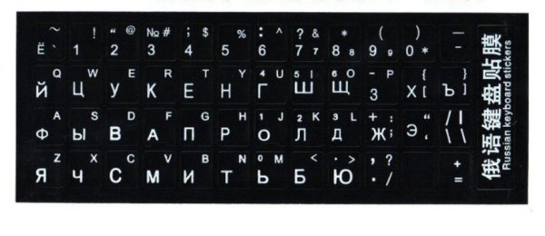 Клавиатура с русскими буквами