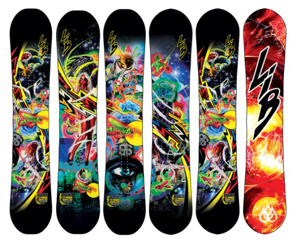 Сноуборд Orion Racing