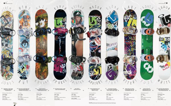 Сноубординг аниме