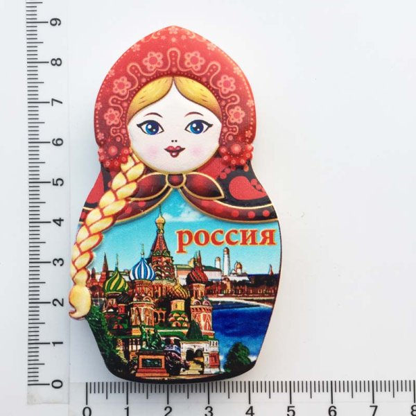 Знаки зодиака круглые