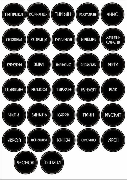 Наклейки для специй