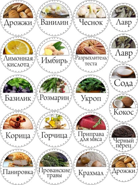 Этикетки для приправ и специй