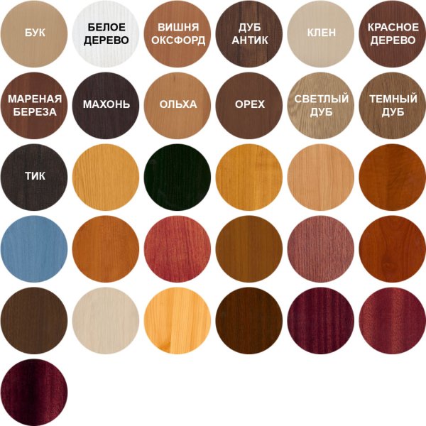 Интерьерная наклейка дерево