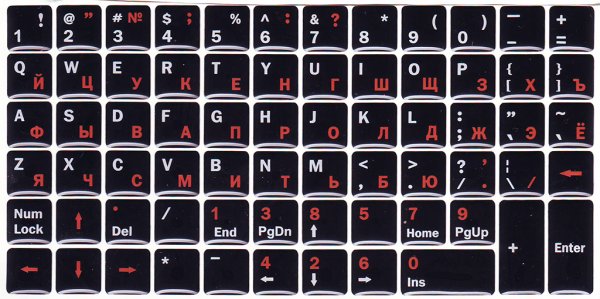 Стикеры для клавиатуры ноутбука