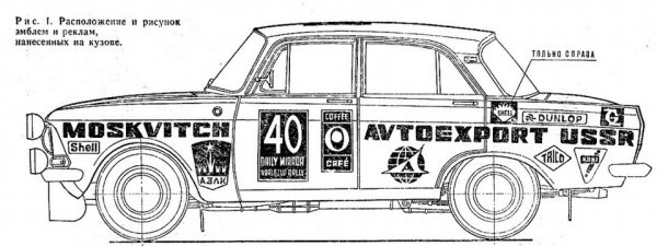 Ралли Лондон-Сидней 1968 Москвич