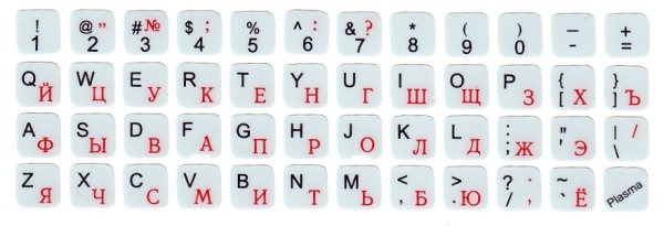 Наклейки на клавиатуру