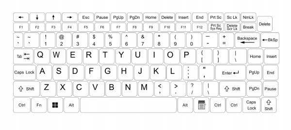 Распечатка клавиатуры