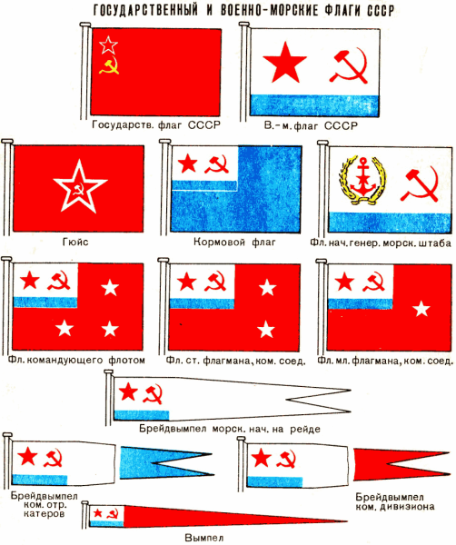 День ВМФ флаг