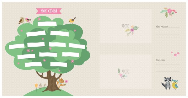 Альбом для малыша от рождения до года