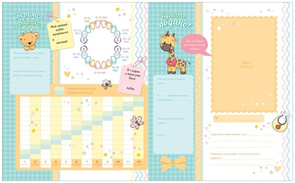 Привет я родился альбом от рождения до года