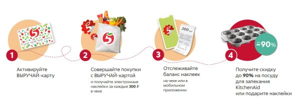 Товары за наклейки в Пятерочке