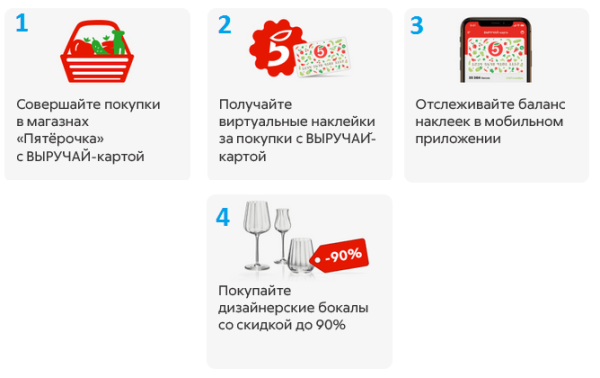 Наклейки Пятерочка