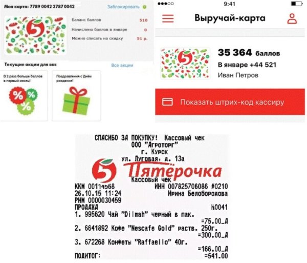 Наклейки Пятерочка в приложении