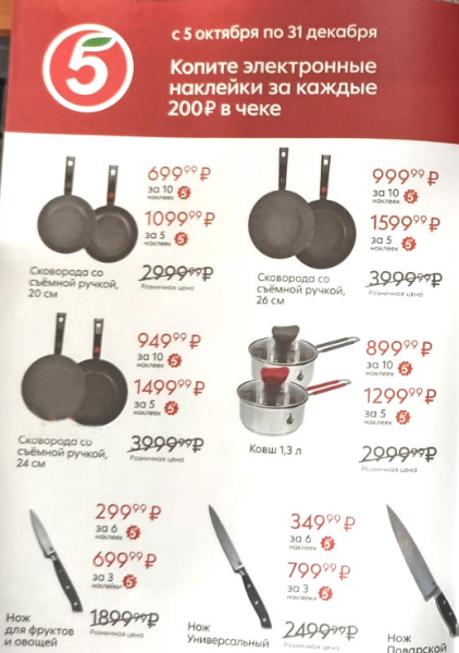 Карта Пятерочки