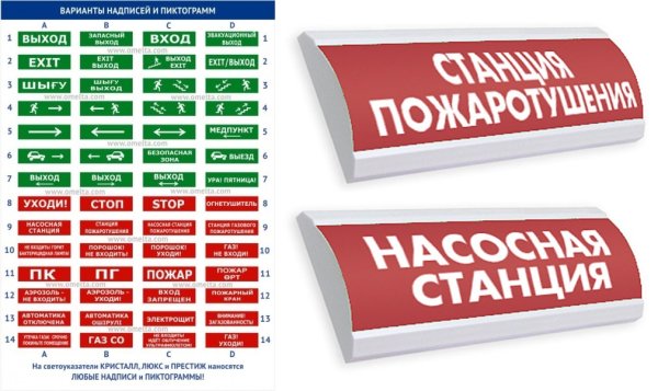 Насосная пожаротушения табличка