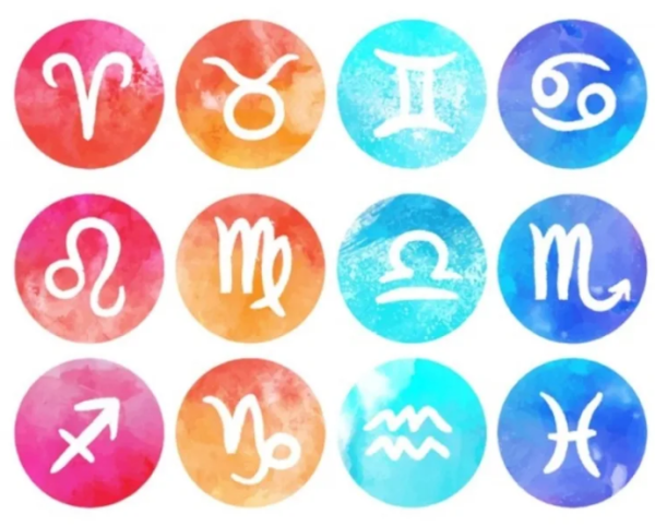 Знаки зодиака символы