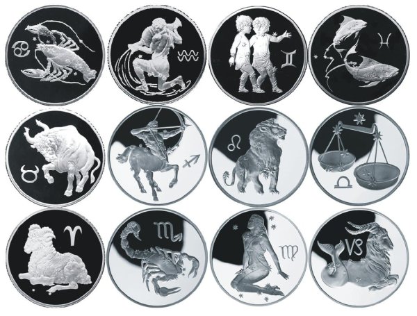 Изображение знаков зодиака