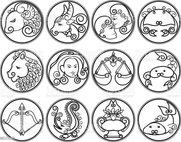 Маленькие знаки зодиака