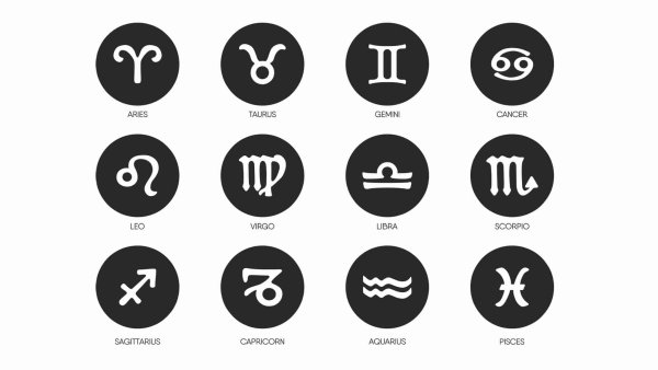 Знаки зодиака символы