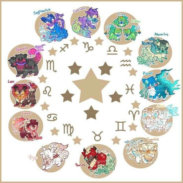 Милые знаки зодиака