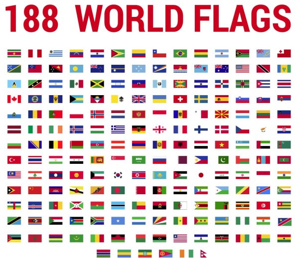 Знаки стран