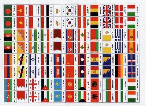 Наклейки флаги