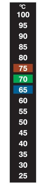 Наклейки меняющие изображение