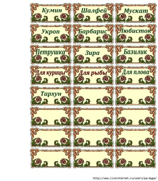 Этикетки для специй и пряностей