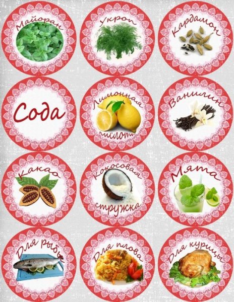 Наклейки на баночки для специй