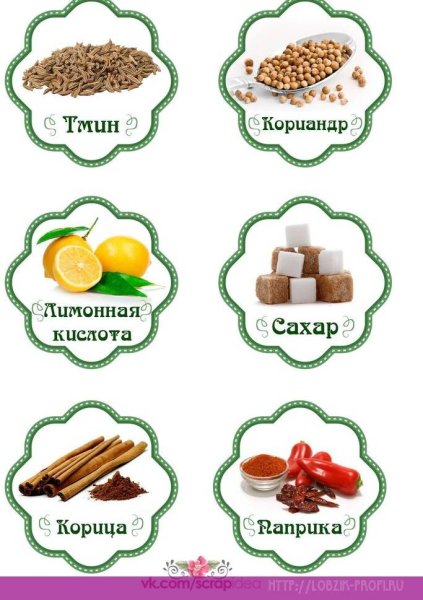 Наклейка сахар на банку