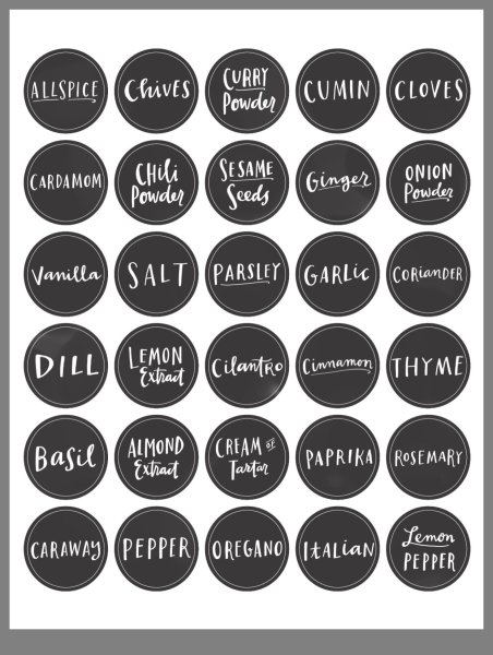 Наклейка сахар на банку