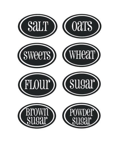 Надписи для наклеек на кухню