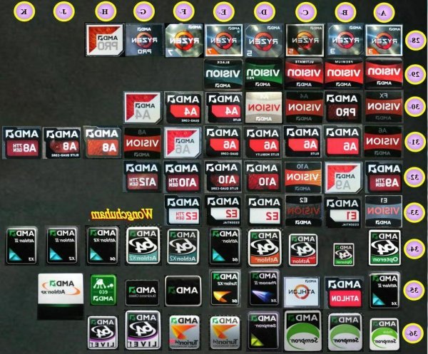 Наклейка Intel Core 9th Gen