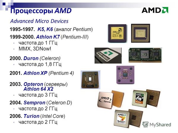 Гарантийные Стикеры