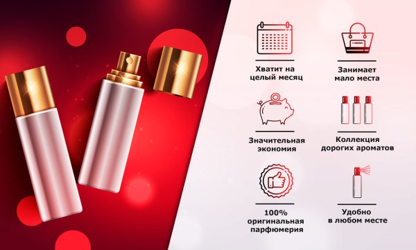 Parfumeurs Francais 12 Marqueyssac 100ml EDP