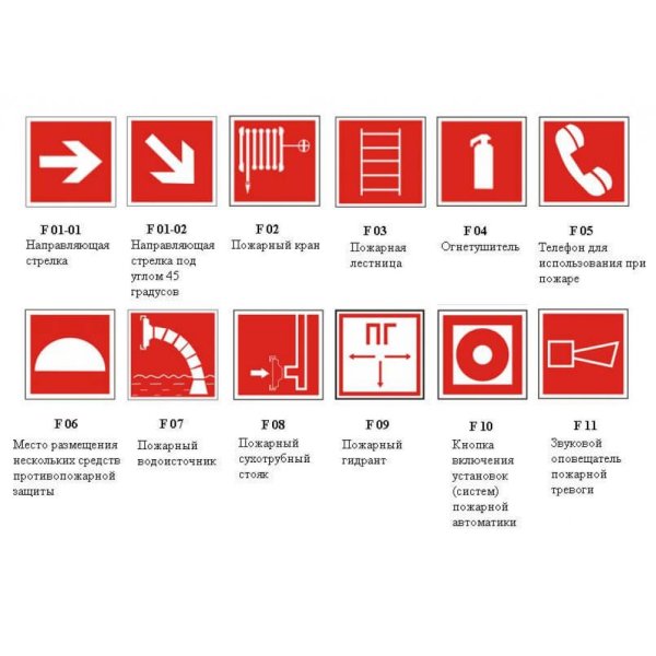 Противопожарные таблички