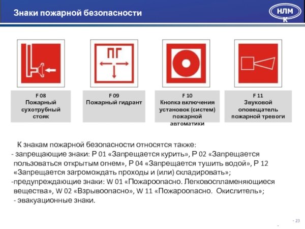 Извещатель пожарный ручной ИПР-3су