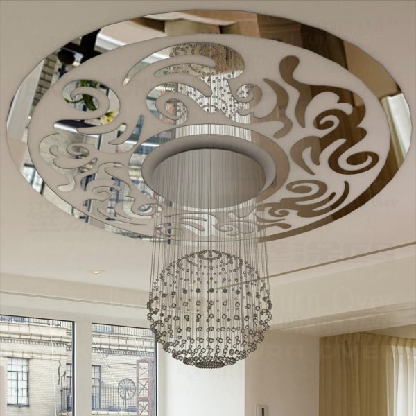 Потолочный декор