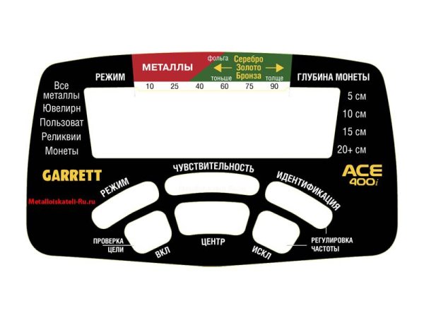 Наклейки Garrett Ace 250