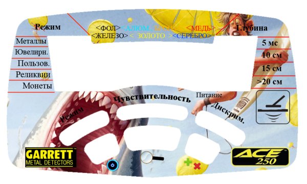 Пломба наклейка