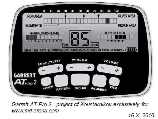 Наклейка Гаррет асе 350