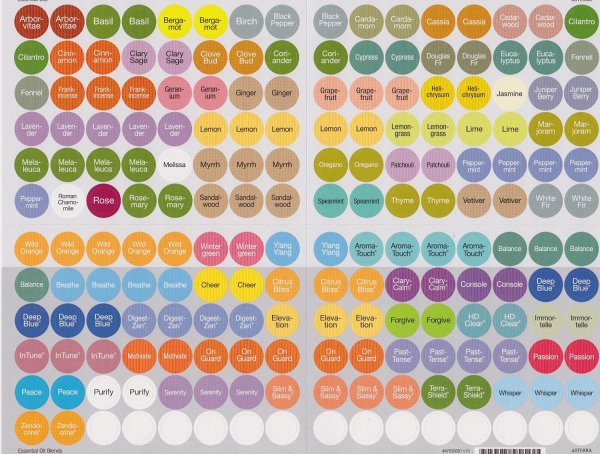 Наклейки для эфирных масел ДОТЕРРА