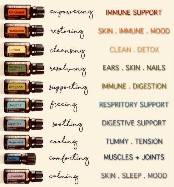 10 Эфирных масел ДОТЕРРА