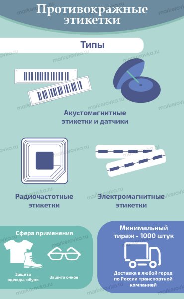 Этикетка инфографика