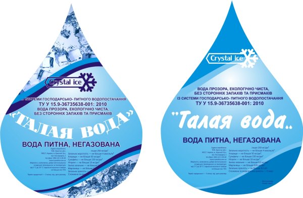 Бутылка воды мультяшная