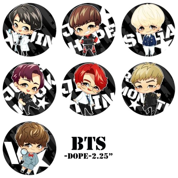 Участники БТС Чиби