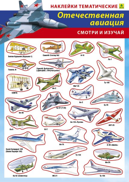 Авиационные Стикеры