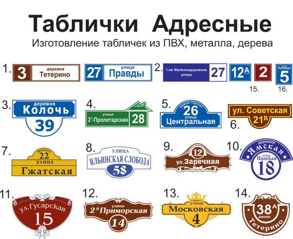 Аншлаг адресная табличка