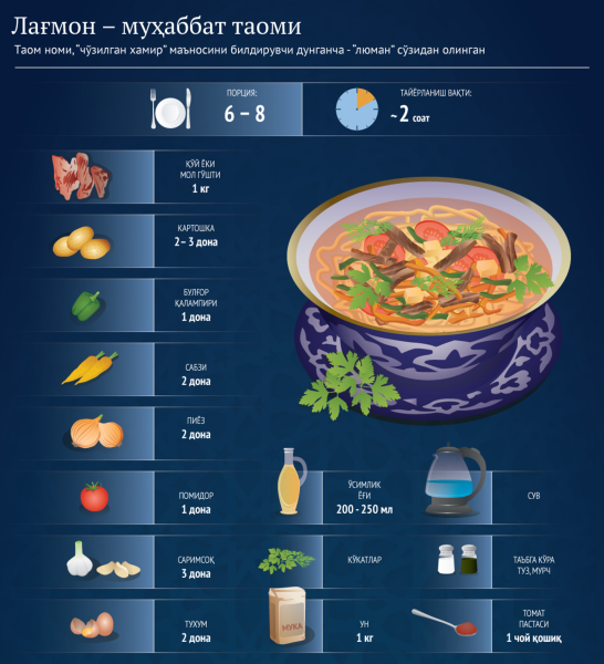 Наклейки стандофф