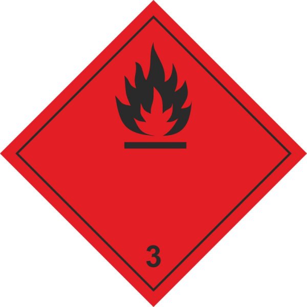 Стикеры 3 на 3